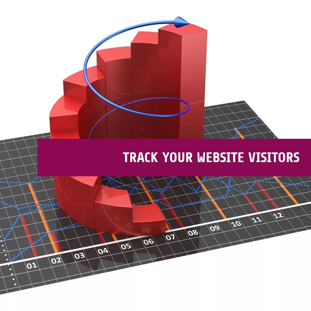 track your website visitors track your website visitors